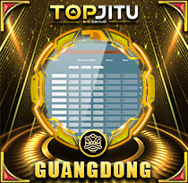 PREDIKSI TOGEL GUANGDONG 29 JUN 2025 TOPJITU