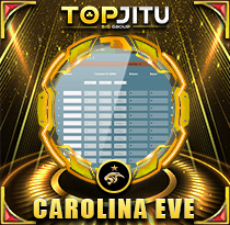PREDIKSI TOGEL CAROLINA-EVE 29 JUN 2025 TOPJITU