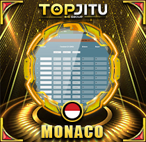 PREDIKSI TOGEL MONACO  23 JUL 2025 TOPJITU