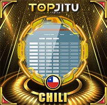 PREDIKSI TOGEL CHILE 28 JUN 2025 TOPJITU